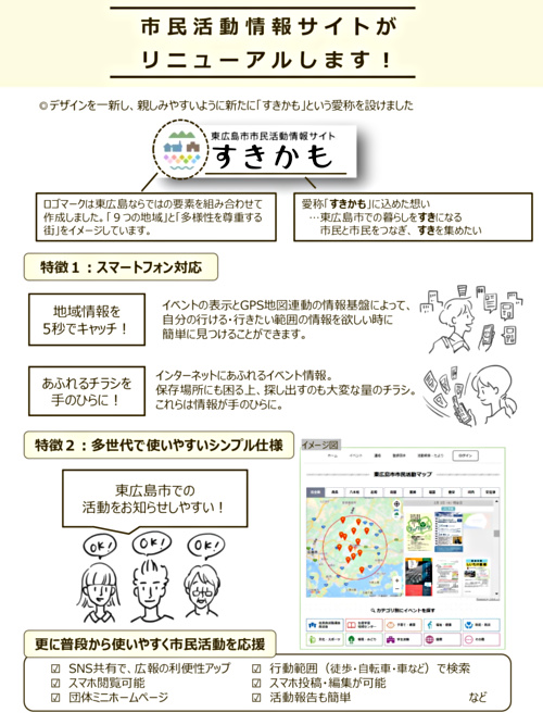 東広島市市民活動情報サイト リニューアルに伴う説明会